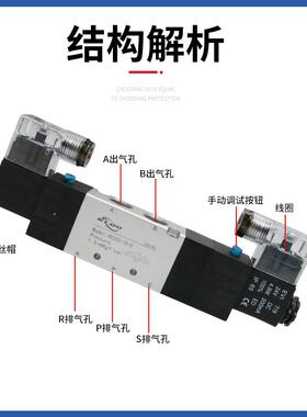 三位五通电磁阀4V230E-08 4V330E-10 4V430E-15中泄型24V气阀220V
