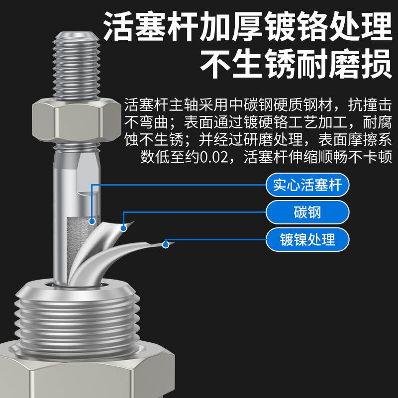 亚德客不锈钢笔型迷你气缸MA16/20/25/32/40X20*50-75-100-200SCA