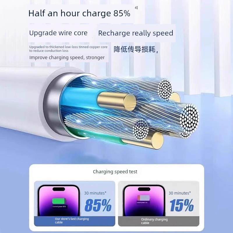 [官方正品]适用于iPhone 14数据线Apple 15 Promax充电器16 Original 13手机Pd快充11 Flash 12充电USB接口8P