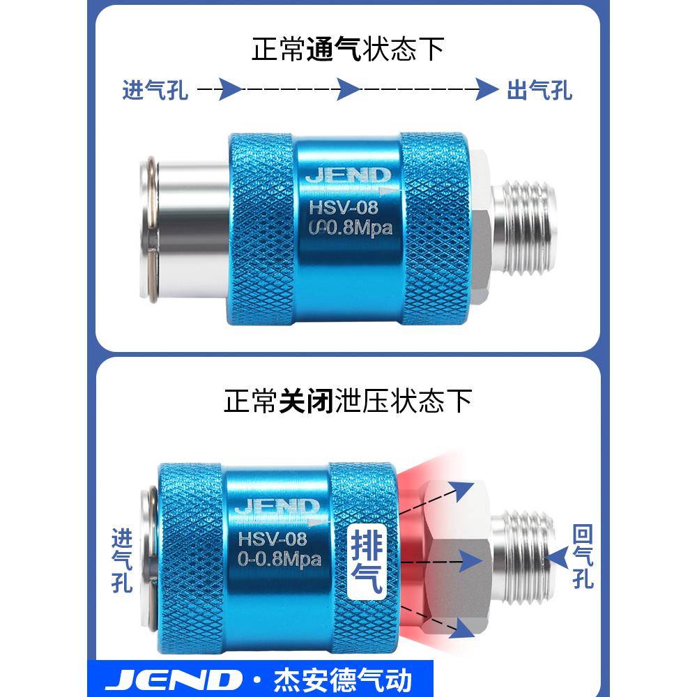 气动手滑阀HSV06手推阀滑动开关推拉阀08-10-15-20排气阀MS-22MF