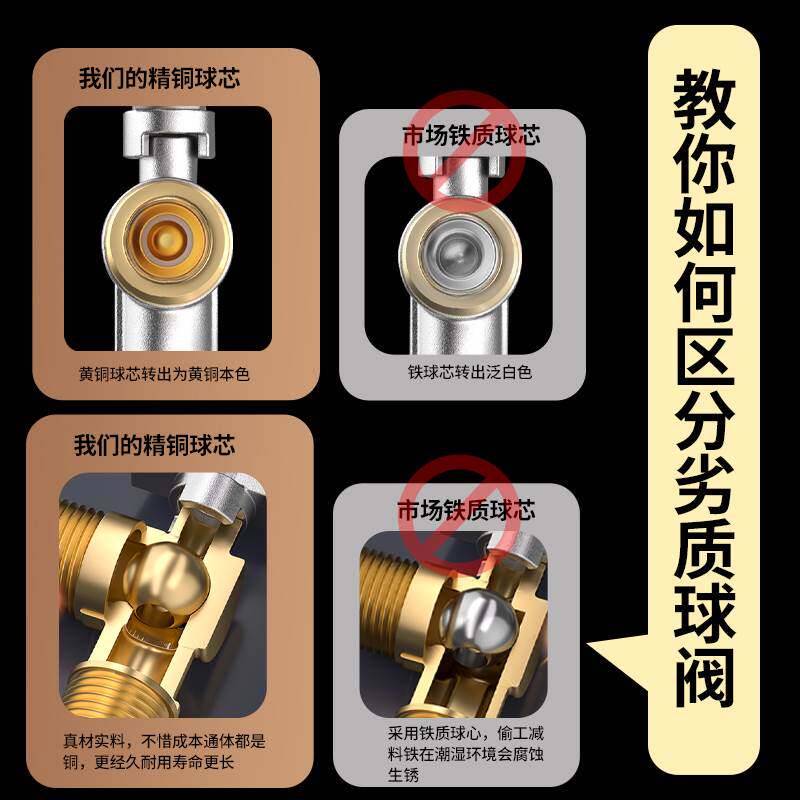 大流量球阀燃气热水器专用阀门大通径球芯球形全铜冷热水全开