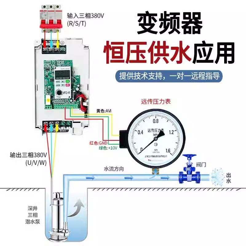 变频器VFD007M43B/015/022/037/055/075M43A/B全新VFD-M系列