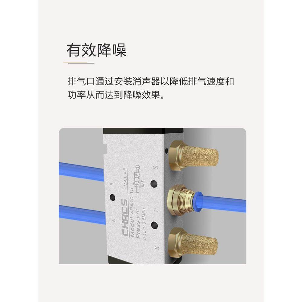 气动接头 PSV电磁阀消声器SLM铜平头消声器BSL/01/02/03/04分06寸