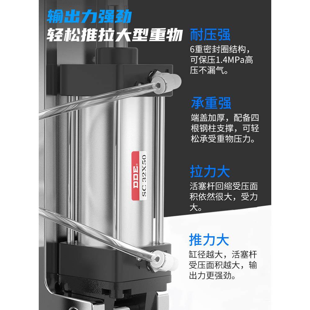 SC标准气缸大推力小型气动大全SC40x50x63x80x100x125x160x200-S