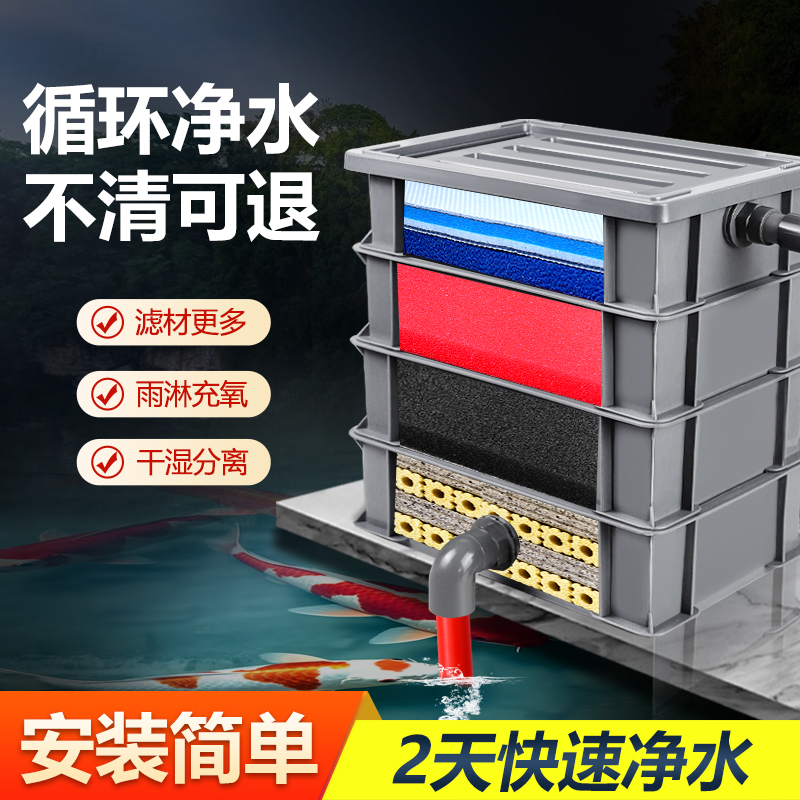 鱼缸上置过滤器鱼池周转箱过滤箱滴流盒上过滤净水循环系统沼泽箱