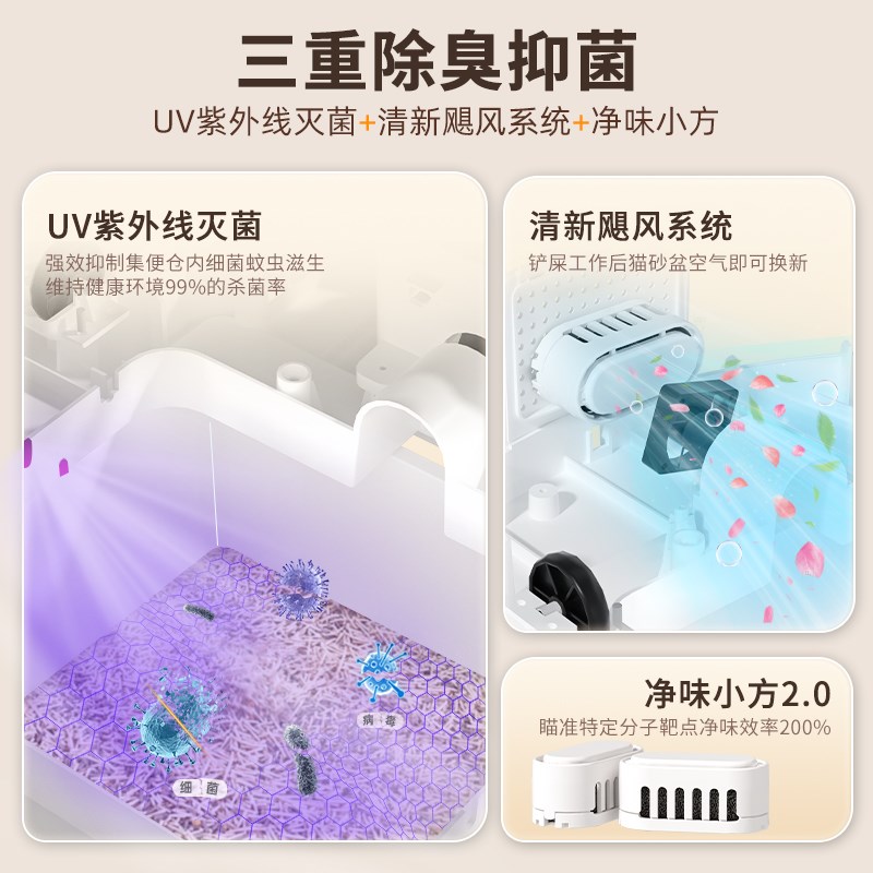 嘭嘭跳跳吾皇全自动猫砂盆超大号智能猫厕所除臭封闭式铲砂