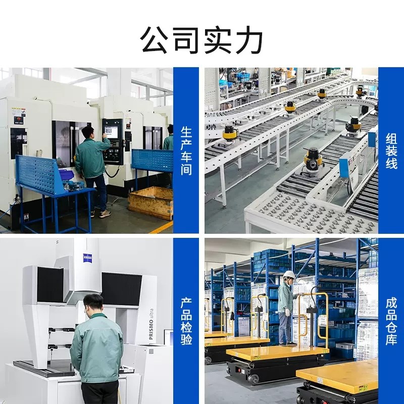 6W10W电机减速箱2GN3K5K10K15K25K3F0K50K75K100K减速器波箱变速