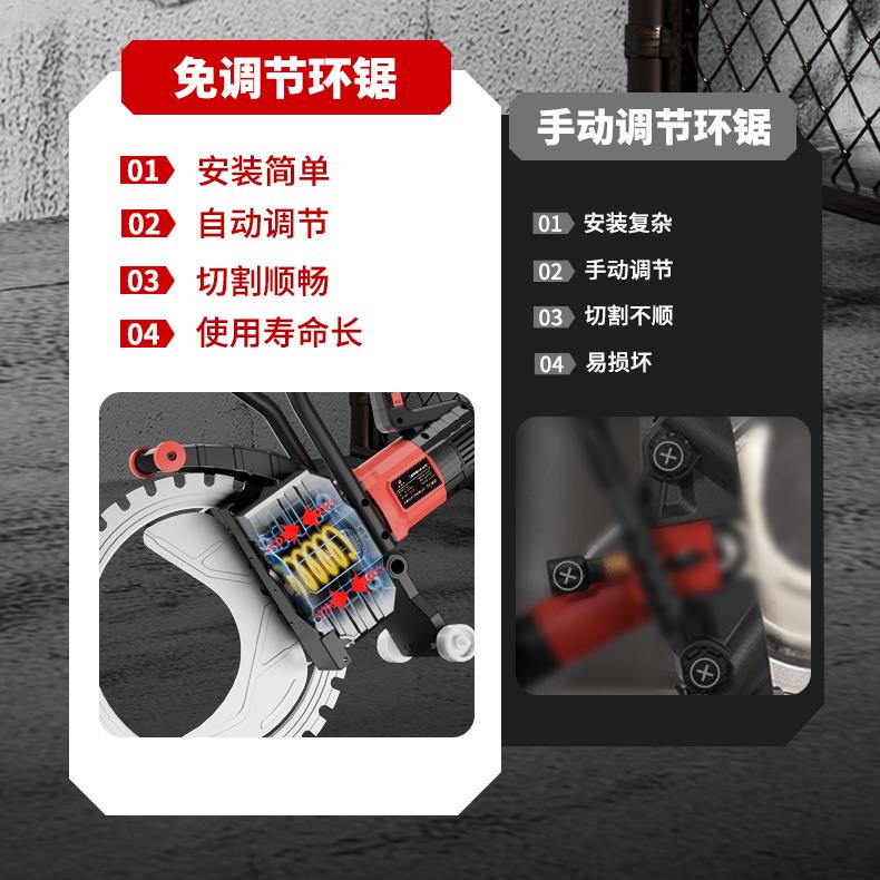 新款手提大功率环形切割机混凝土水泥钢筋无尘切割机专业高频环锯