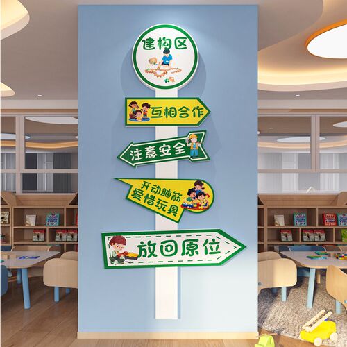 幼儿园环创主题墙面装饰成品托管班益智区读书阅读角布置文化墙贴