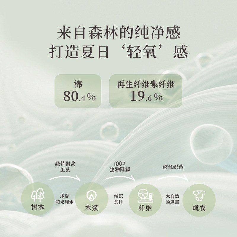 【轻氧棉】新生儿宝宝连体衣夏季薄款空调服中式婴儿哈衣爬服凉感