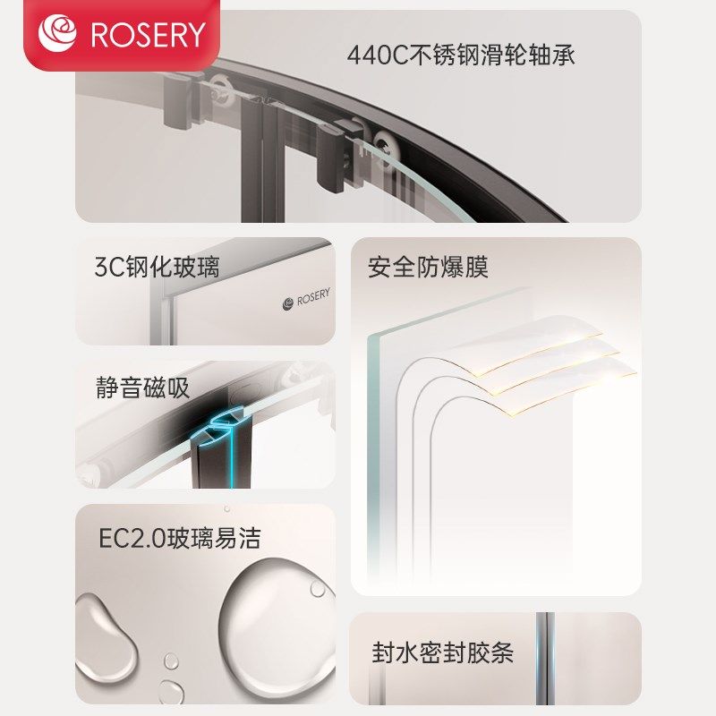 玫瑰岛弧扇形淋浴洗澡房家用卫生间干湿分离浴室隔断玻璃门定制D4