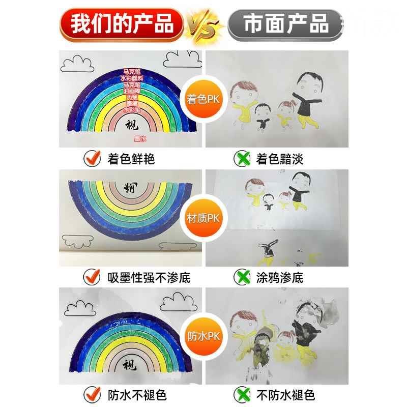 幼儿园画布空白涂色百米长卷布长绘画画卷白色儿童大尺寸涂鸦新款