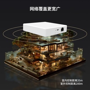 matter协议智能家居zigbee网关Thread协议app远程有线智能网关