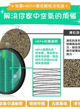 适用Health Banco HB-R1BF2025/R2BF空气净化器沸石滤网 HEPA滤芯