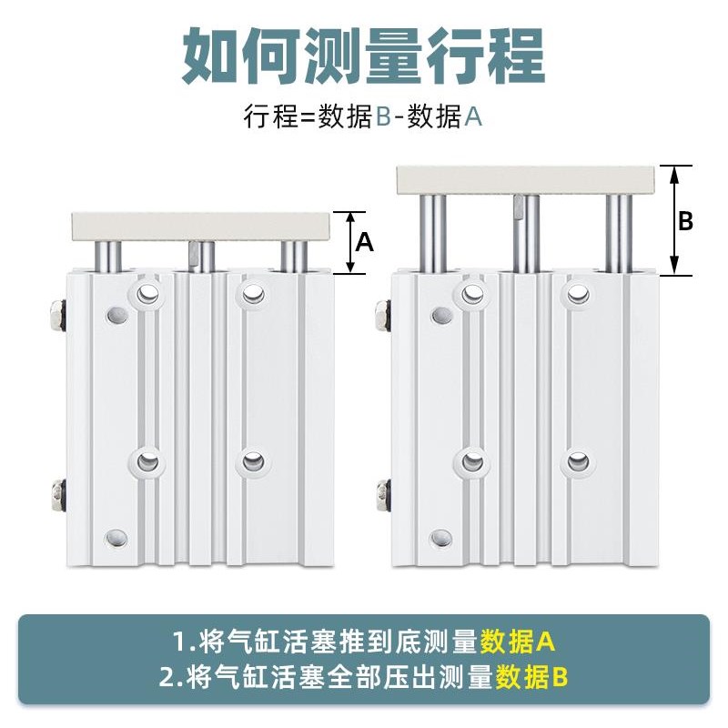 气动三轴三杆导轨气缸MGPL12/16/20/25/32-10/20/30/50Z/75Z/100Z