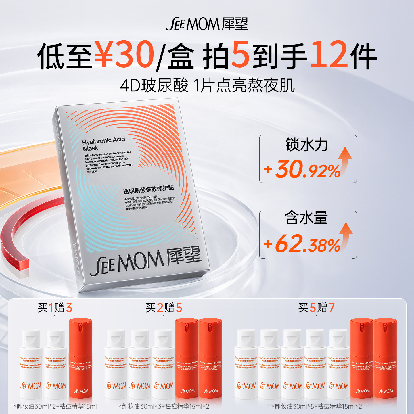 【急救褪红好气色】透明质酸敷料