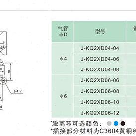 J&Y金业气动5通插杆变径快速气管快插接头J-KQ2XD04-06-08