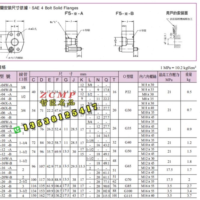 油研PV2R1/PV2R2/PV2R3/PV2R4/PVL/PV2R12/PV2R13油泵进出口法兰