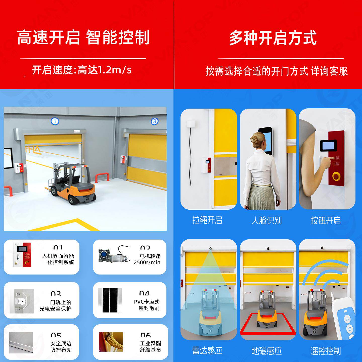 轮硬速质涡快门保温抗风铝合硬金快速门定制仓库厂房质快速卷帘门 - 实物图