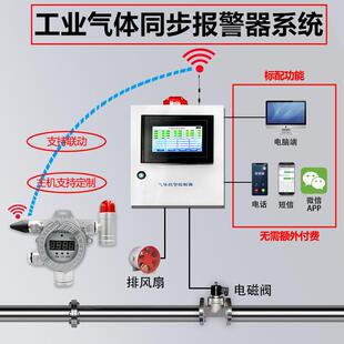 4G通讯可燃气体探测报警器工业加油站氧气氢气氨气浓度检测仪无线