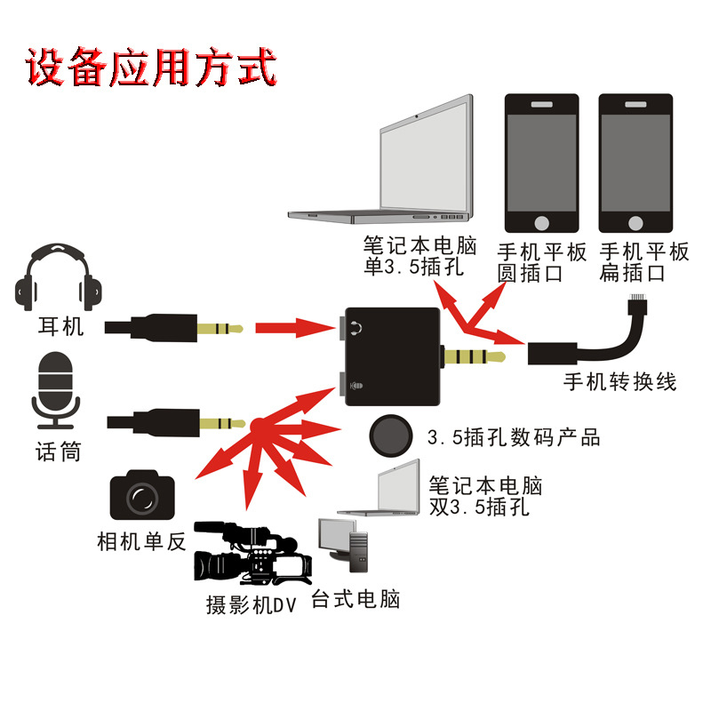 有线领夹式麦克风手机直播带货唱歌网课吃播话筒单反声卡通用