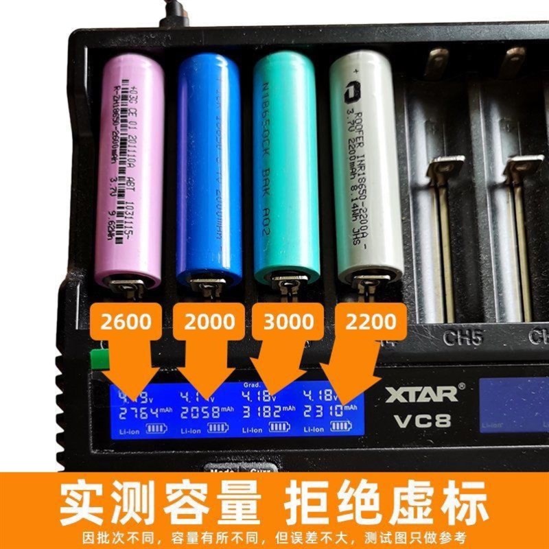 动力18650锂电池组12V16V21V电动工具电钻用大容量串并联可定