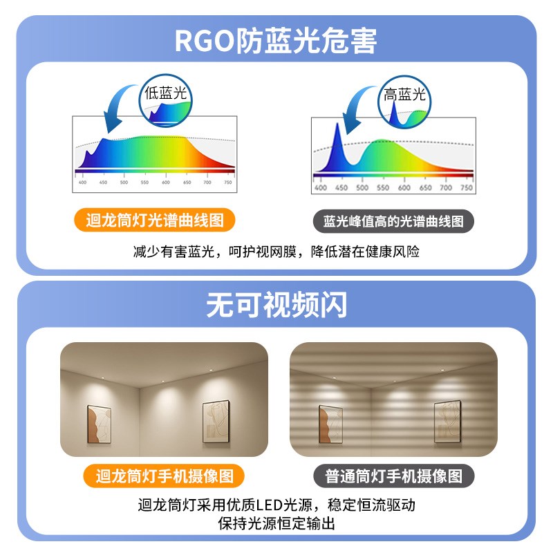 回龙灯饰2024新款孔灯led筒灯嵌入式75mm超亮筒灯桶灯圆形天花灯