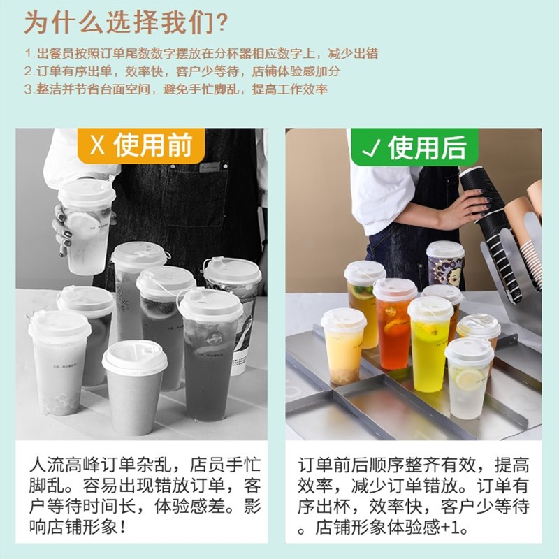 喜茶不锈钢数字杯格分杯器奶茶店用品专用外卖打包等候托盘杯架