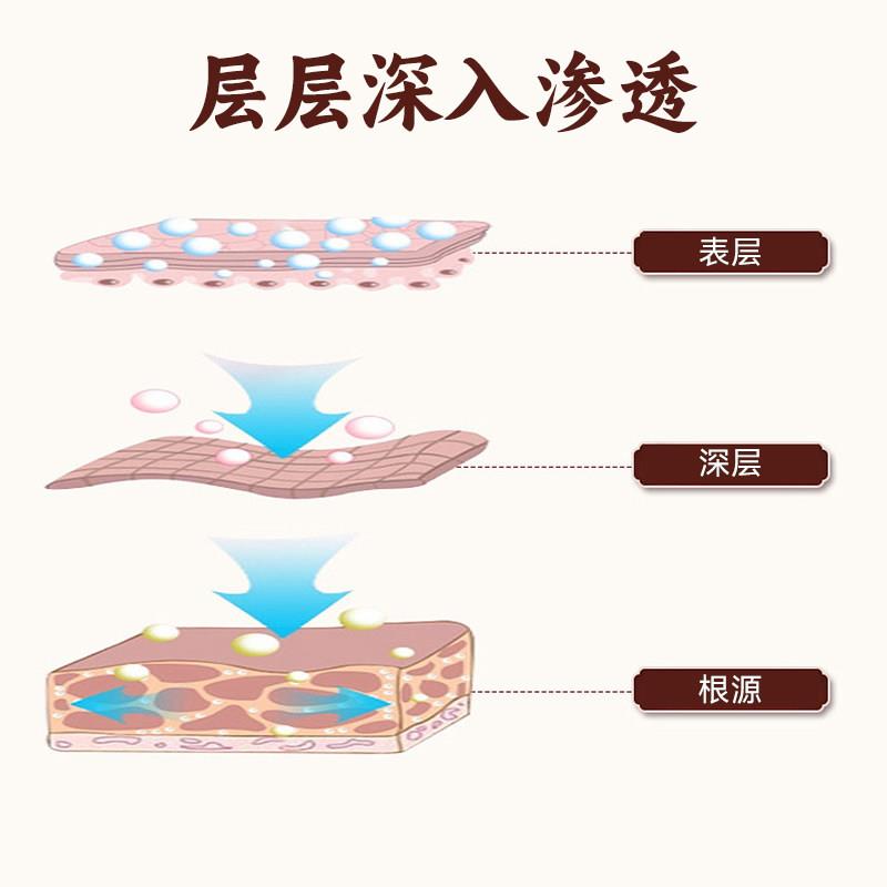 直发黄抄一抹灵抑菌膏黄抄一抹零软膏官方旗舰店外用乳膏抑菌消毒