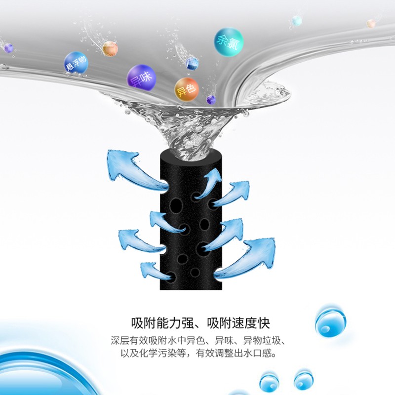 10寸超滤阻垢净水器GAC通用滤芯除氯去味水碱平口烧结活性椰壳碳