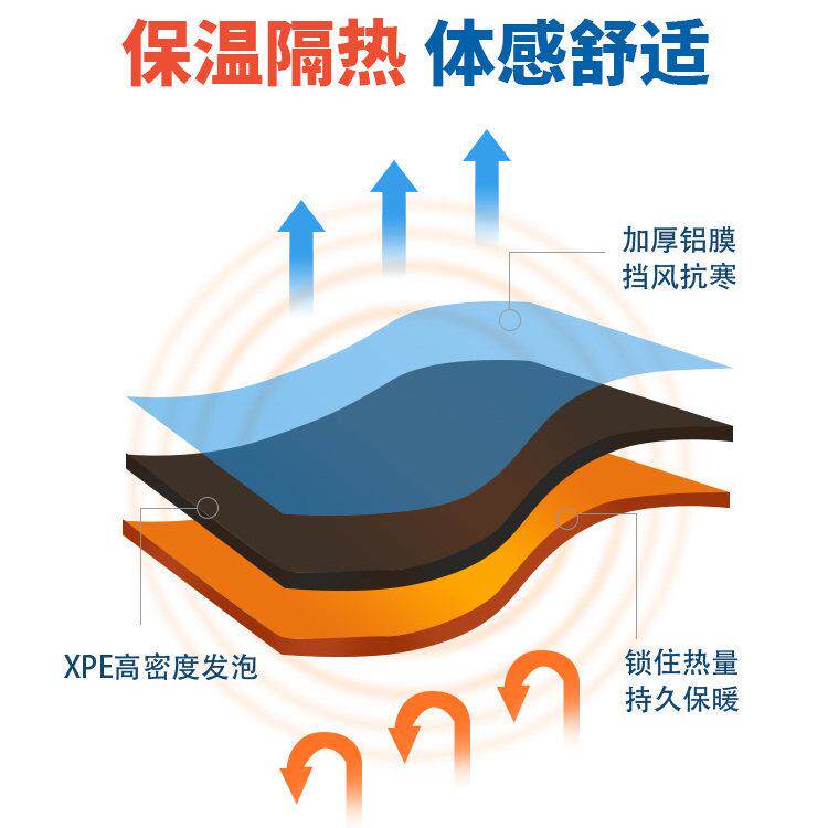 保温墙贴加厚保暖防寒壁纸自粘卧室温馨防潮防霉环保室内防撞壁纸