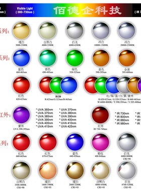 3535陶瓷3W大功率橙色桔光600/610NM贴片LED灯高亮LED灯珠