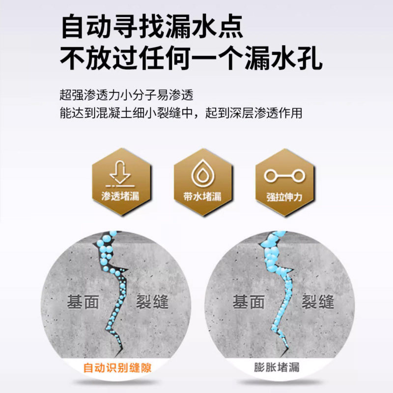 聚脲注浆液防水涂料伸缩缝灌浆材料补漏屋顶裂缝胶堵漏剂止水机器