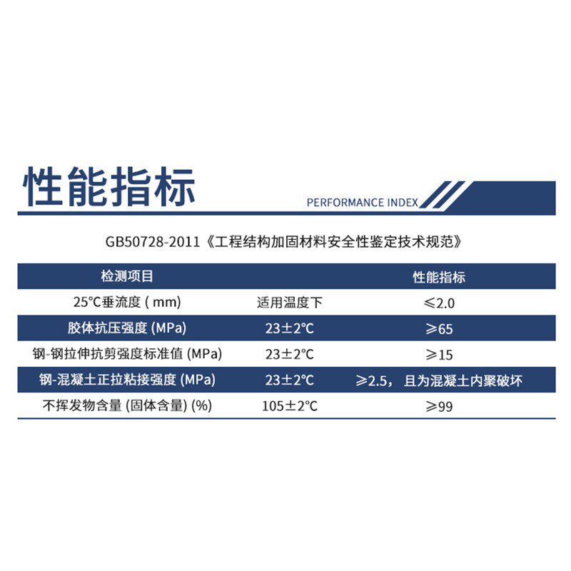 改性环氧腻子建筑结构修补胶混凝土桥梁楼板吊顶墙体裂缝修补腻子