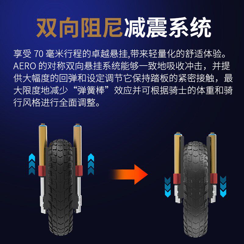 NOSFET极动态新款AERO独轮平衡车成人减震上班代步电动平衡车可坐