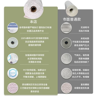 儿童房装饰墙贴自粘环保无甲醛房间卧室温馨墙布防水防潮墙壁贴纸