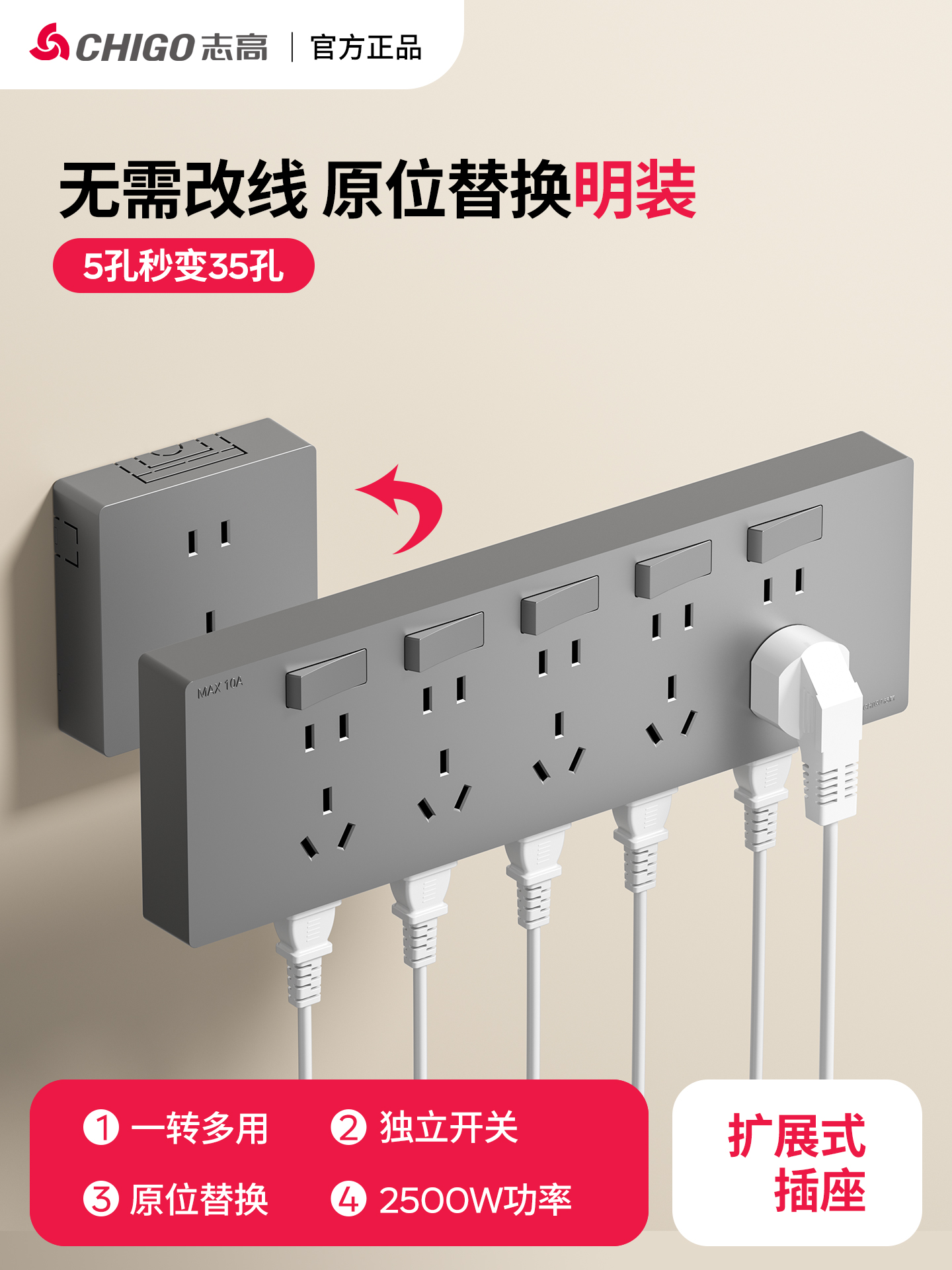 带开关的超薄表面安装扩展插座面板，一开五孔多孔扩展插座集成原