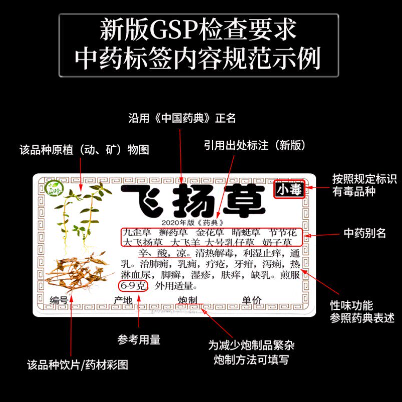 金色分类贴中草药名常用