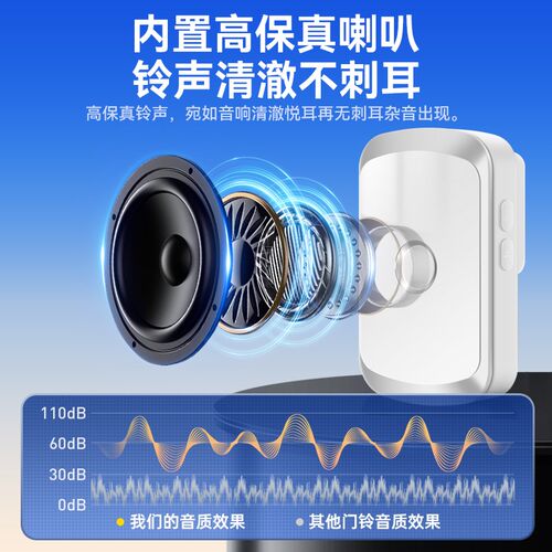 办公室无线门铃公司大门商用超远距离大音量叮咚自发电防水按铃器