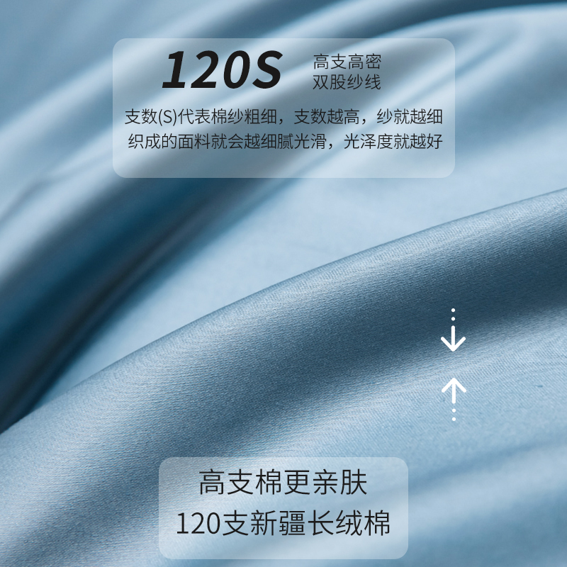 120S全棉床笠单件纯棉床罩加高2mx200x220席梦思床垫防滑罩保护套