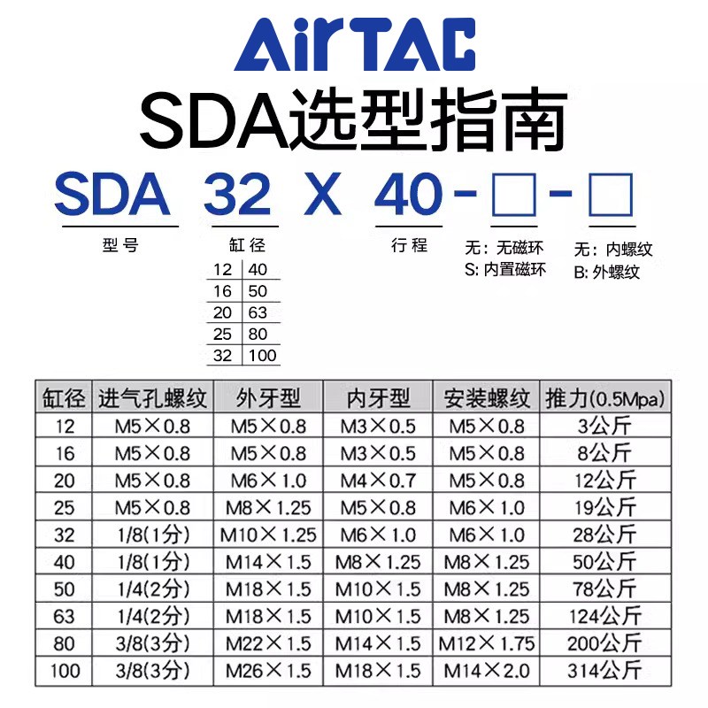 原装亚德客SDA12/16/m20/25/32/40/63/80/100x5X10X20X75S-B 气缸