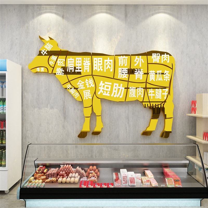 牛肉分割图分解部位墙贴纸装饰画生鲜超市牛排火锅餐厅餐饮店墙面