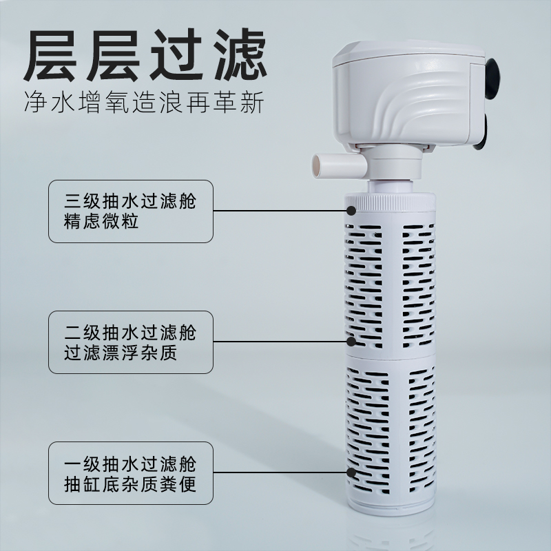 鱼缸过滤器三合一过滤泵养鱼循环系统小型氧气泵内置水族箱静音