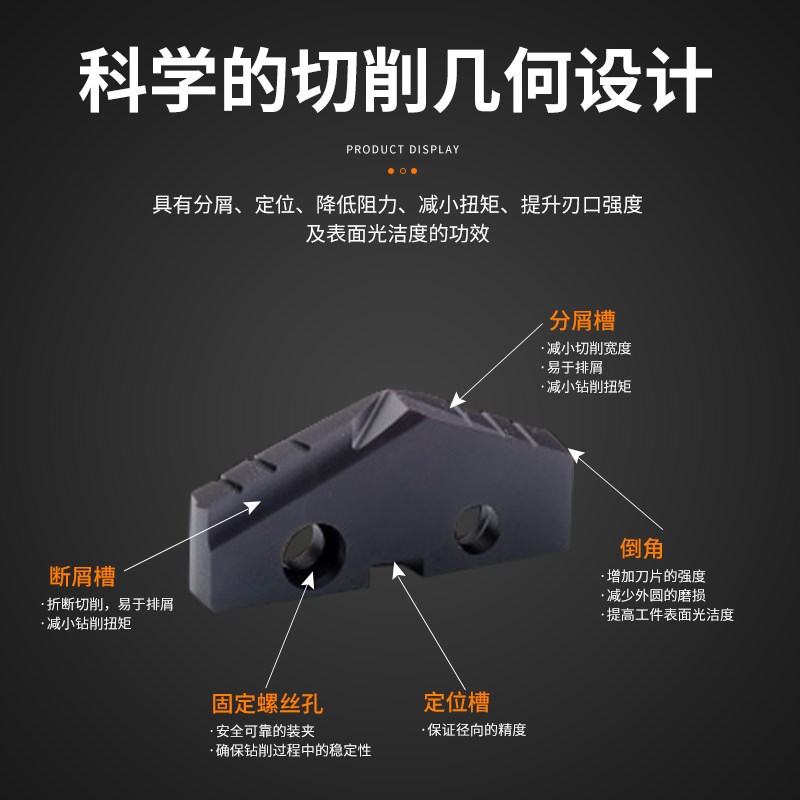 铲钻刀片 U钻钻头51 52 53 54 55 56 57 58 59 60 61 62 63 64 65