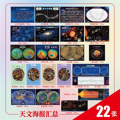 系海报彩色全天星图太阳系天文知识宇宙挂图 教具(支持定制)