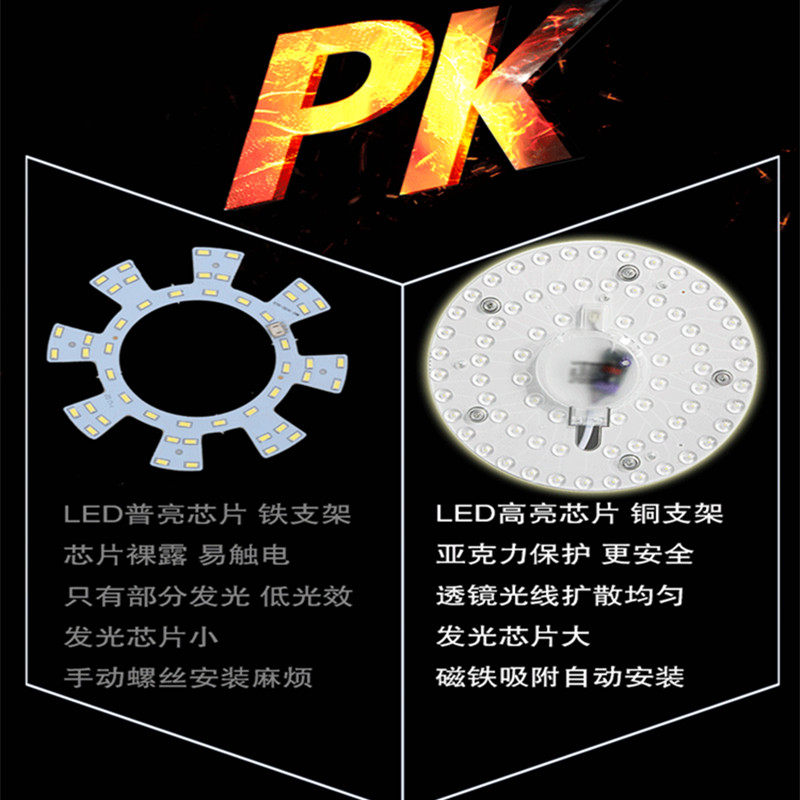 led吸顶灯改造灯板方形模组灯芯卧室阳台替换灯管节能24w高亮白光,家装灯饰光源,LED球泡灯,淘宝优惠券,粉丝福利购,淘宝优惠卷