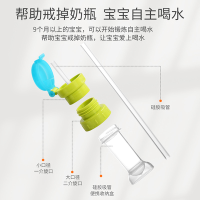 儿童矿泉水吸管盖喝水神器便携吸管转换头盖帽通用自动饮料瓶盖嘴