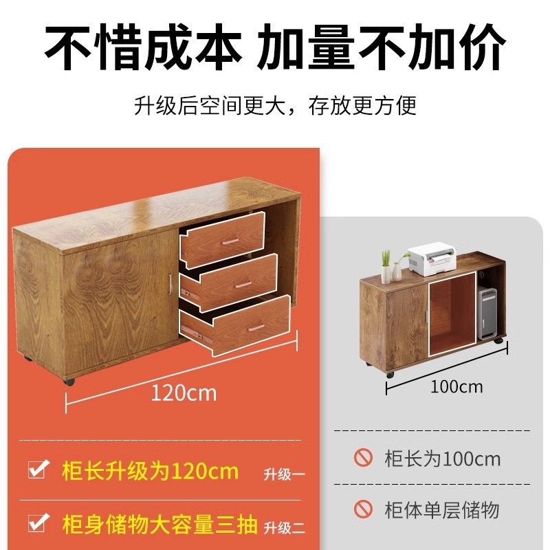 办公室侧柜文件收纳储物柜带锁大容量三抽木质矮柜靠墙简易抽屉柜,商业/办公家具,文件柜,淘宝优惠券,粉丝福利购,淘宝优惠卷