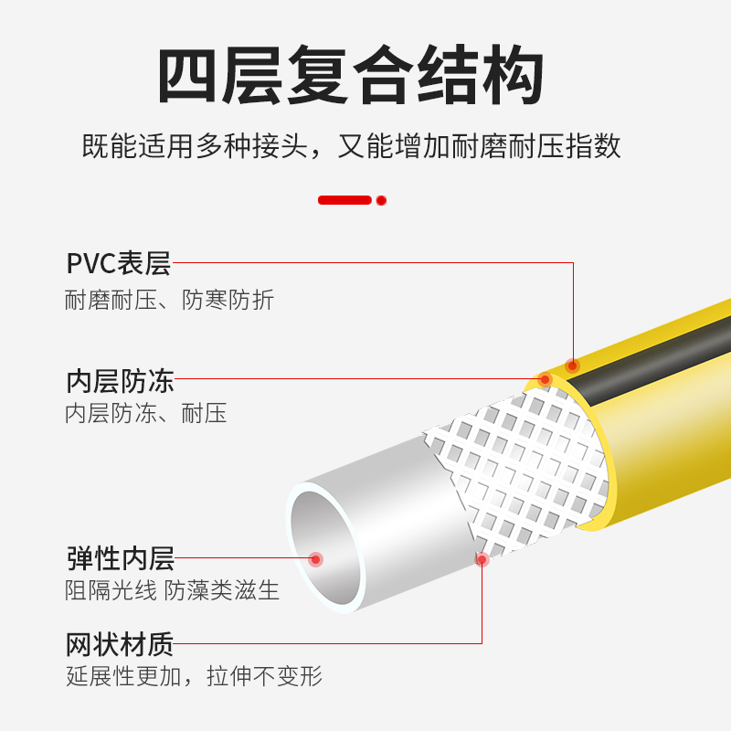 洗车水管软管防冻自来水高压防爆4分塑料管子6分胶管浇花一寸冬季