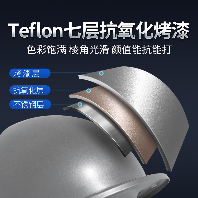 油烟机烟管外罩不锈钢风帽排气口出风罩卫生间透气通风防鸟防雨罩